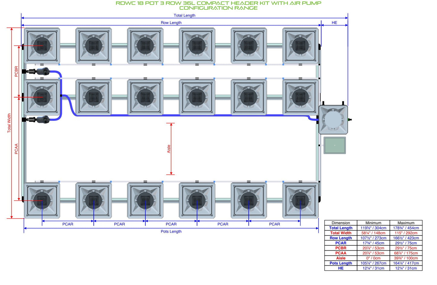 ALIEN Hydroponics RDWC 18 Pot 3 Row 36L Compact Header Kit with Air Pump product image 2