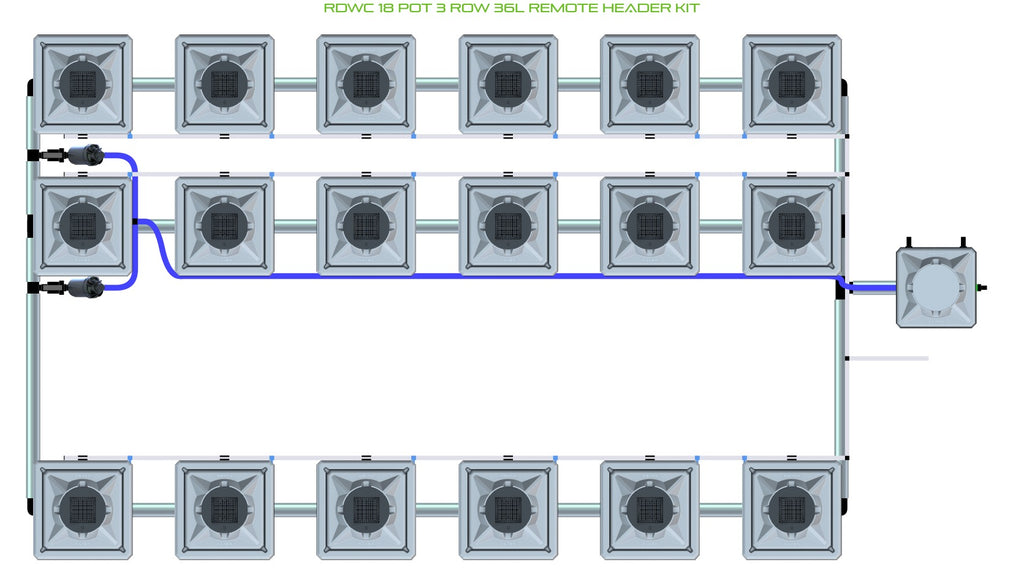 ALIEN Hydroponics RDWC 18 Pot 3 Row 36L Remote Header Kit product image 1