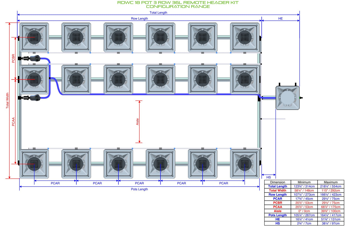 ALIEN Hydroponics RDWC 18 Pot 3 Row 36L Remote Header Kit product image 2