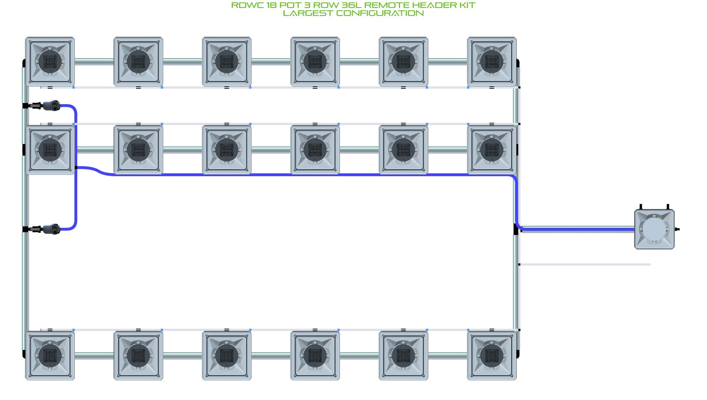 ALIEN Hydroponics RDWC 18 Pot 3 Row 36L Remote Header Kit product image 4