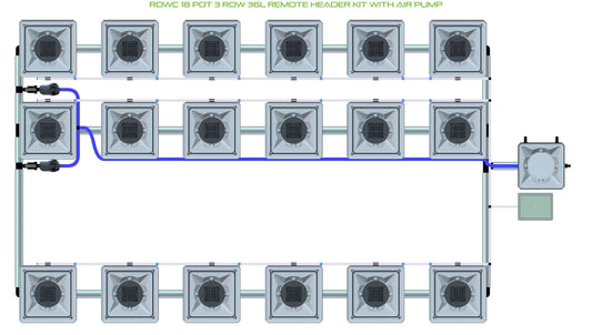 ALIEN Hydroponics RDWC 18 Pot 3 Row 36L Remote Header Kit with Air Pump product image 1