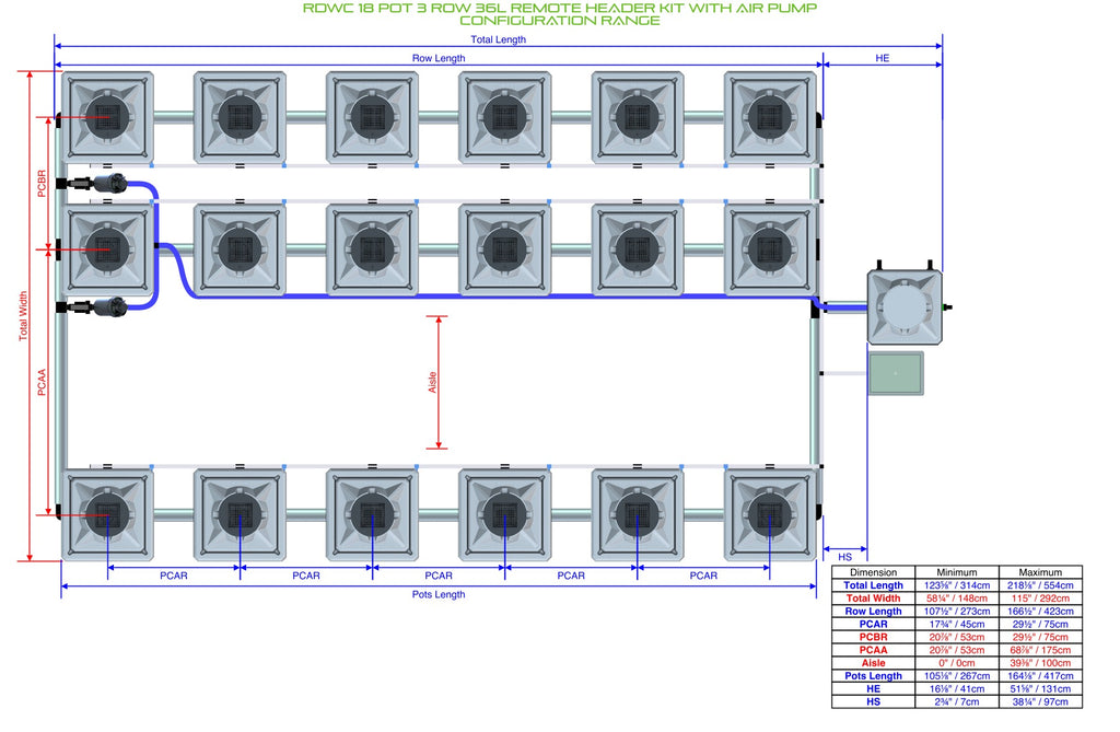 ALIEN Hydroponics RDWC 18 Pot 3 Row 36L Remote Header Kit with Air Pump product image 2