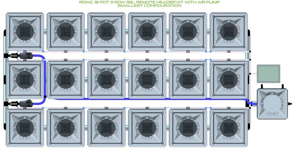 ALIEN Hydroponics RDWC 18 Pot 3 Row 36L Remote Header Kit with Air Pump product image 3