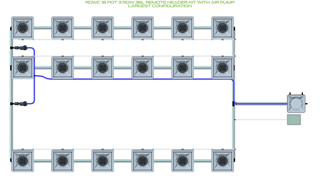 ALIEN Hydroponics RDWC 18 Pot 3 Row 36L Remote Header Kit with Air Pump product image 4