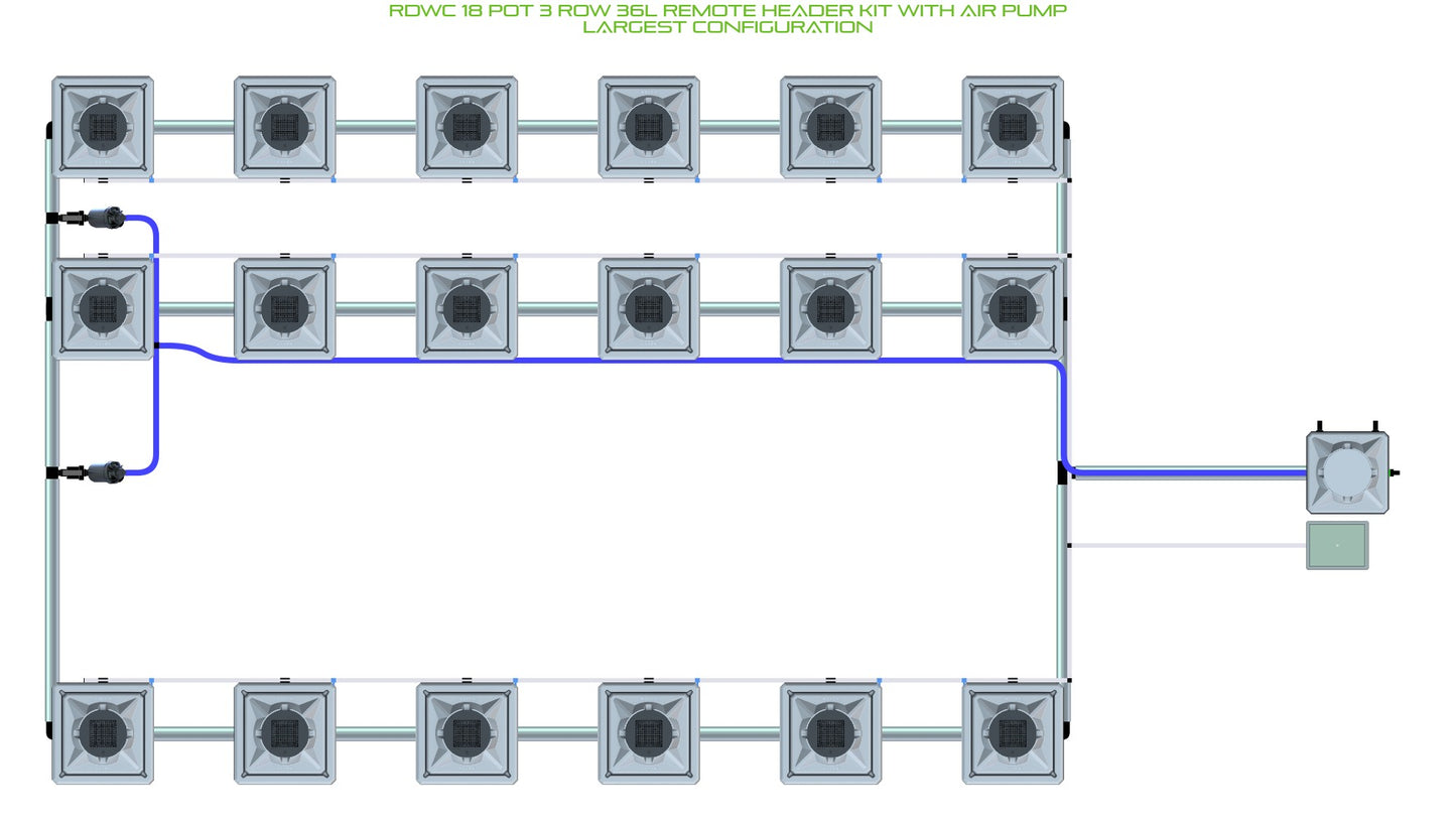ALIEN Hydroponics RDWC 18 Pot 3 Row 36L Remote Header Kit with Air Pump product image 4