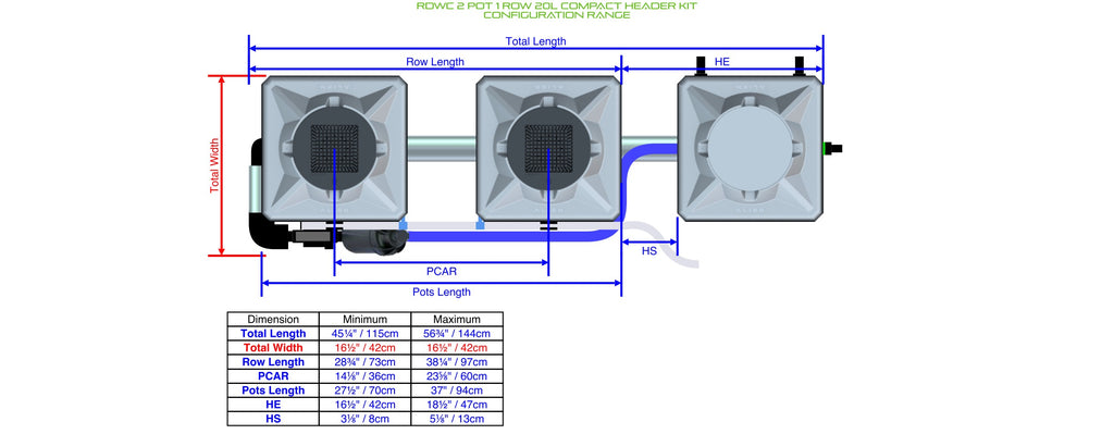 ALIEN Hydroponics RDWC 2 Pot 1 Row 20L Compact Header Kit product image 1