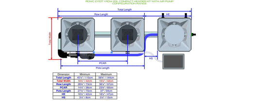 ALIEN Hydroponics RDWC 2 Pot 1 Row 20L Compact Header Kit with Air Pump product image 1