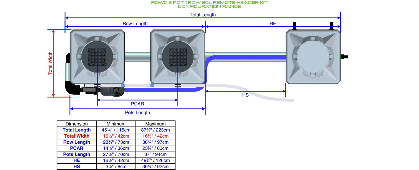 ALIEN Hydroponics RDWC 2 Pot 1 Row 20L Remote Header Kit product image 1