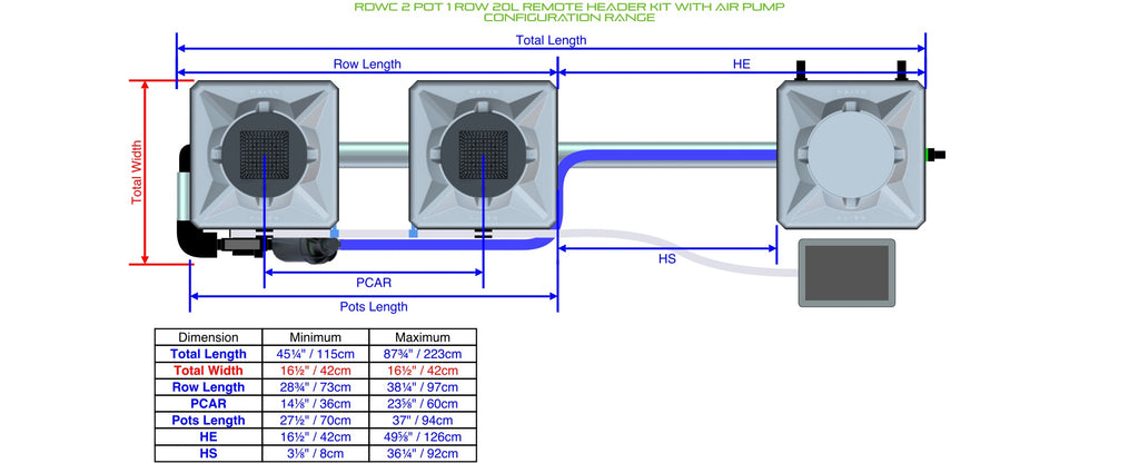 ALIEN Hydroponics RDWC 2 Pot 1 Row 20L Remote Header Kit with Air Pump product image 1