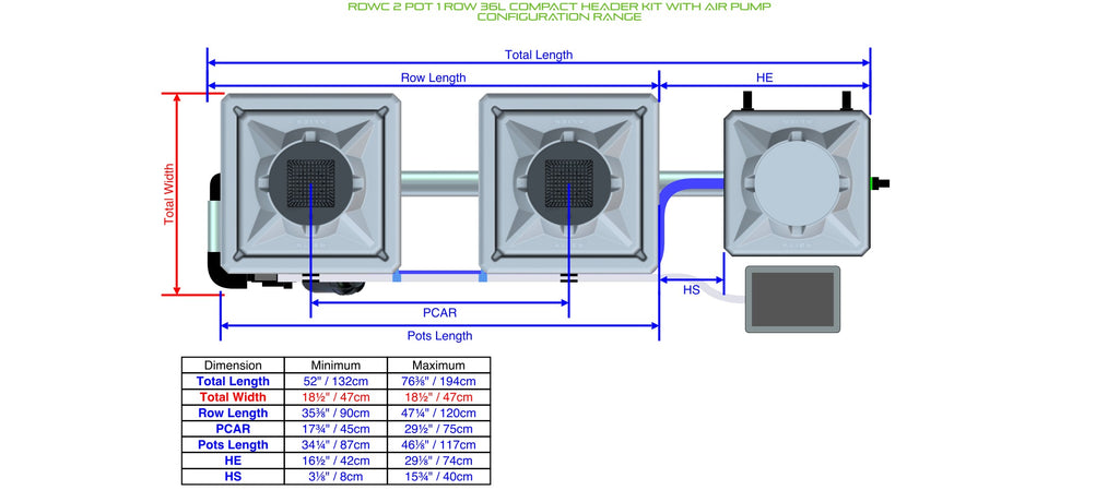 ALIEN Hydroponics RDWC 2 Pot 1 Row 36L Compact Header Kit with Air Pump product image 2