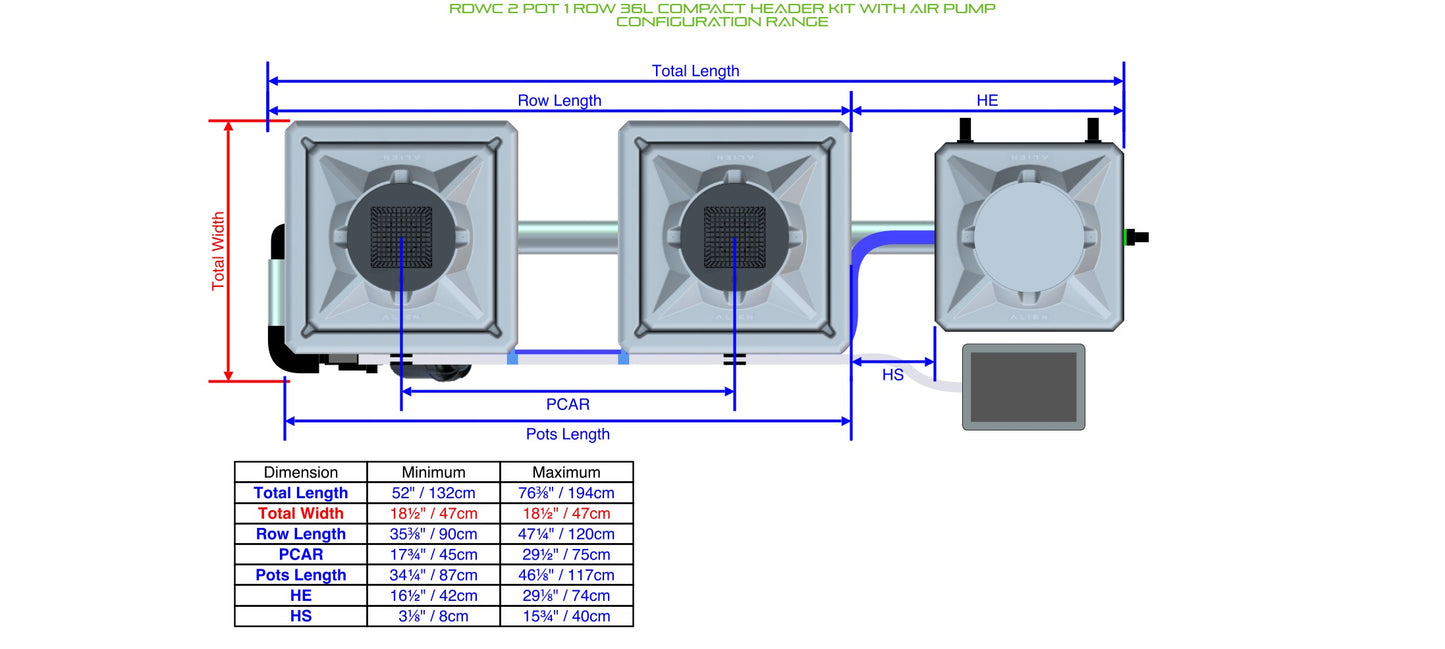 ALIEN Hydroponics RDWC 2 Pot 1 Row 36L Compact Header Kit with Air Pump product image 2