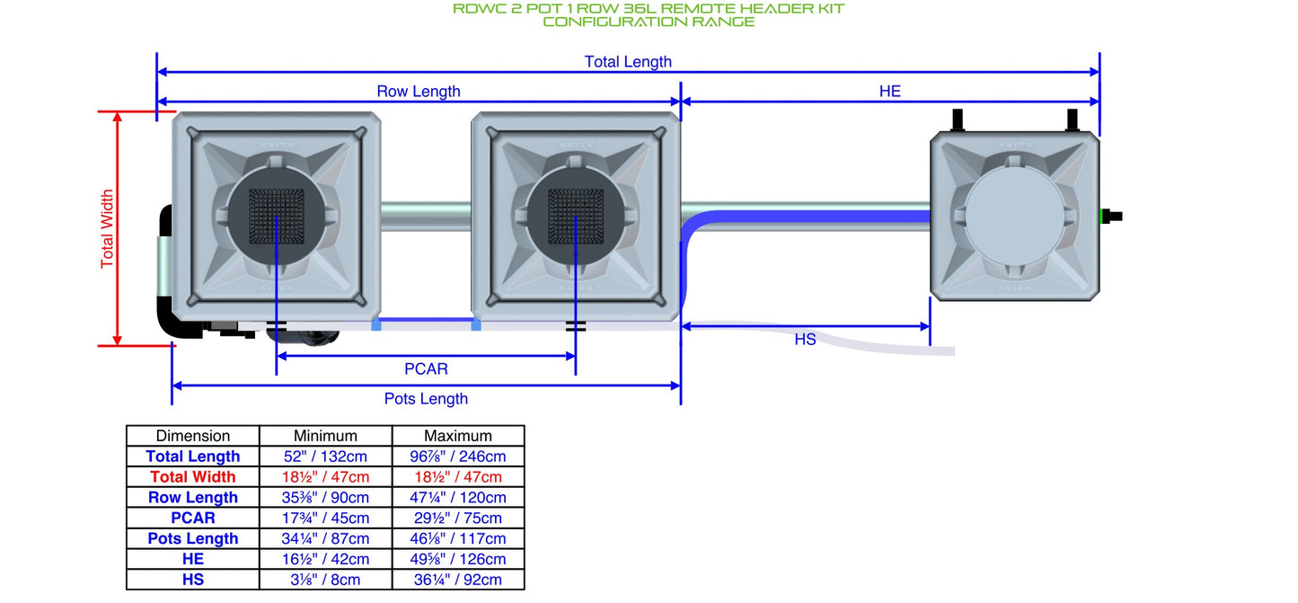 ALIEN Hydroponics RDWC 2 Pot 1 Row 36L Remote Header Kit product image 1