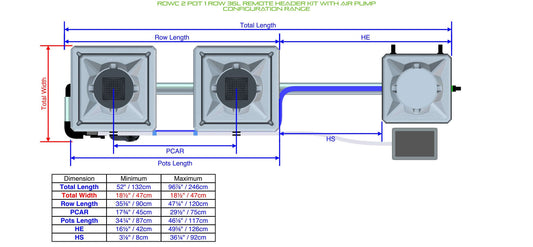 ALIEN Hydroponics RDWC 2 Pot 1 Row 36L Remote Header Kit with Air Pump product image 1
