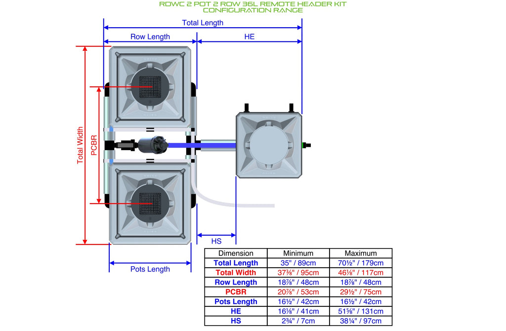 ALIEN Hydroponics RDWC 2 Pot 2 Row 36L Remote Header Kit product image 2