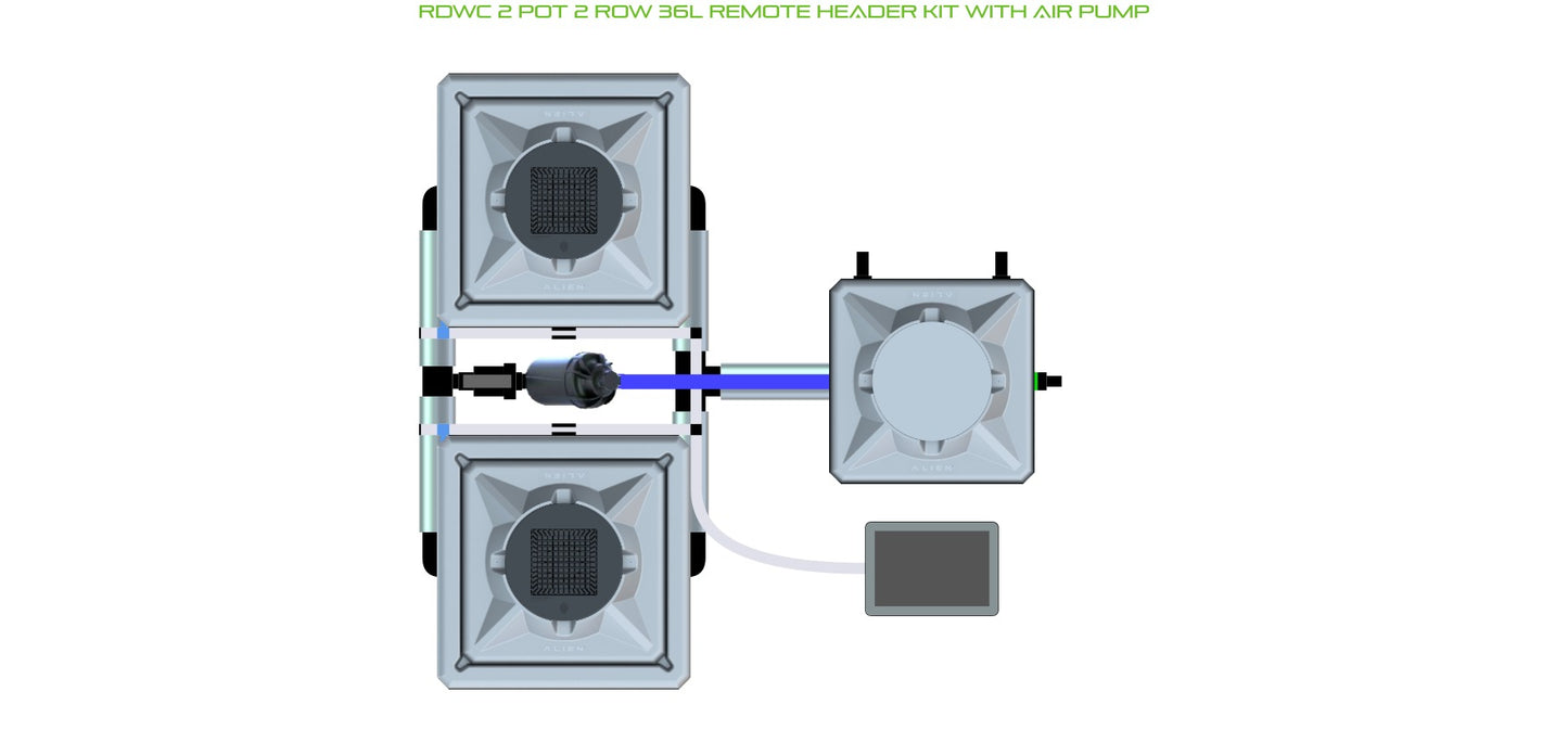 ALIEN Hydroponics RDWC 2 Pot 2 Row 36L Remote Header Kit with Air Pump product image 1