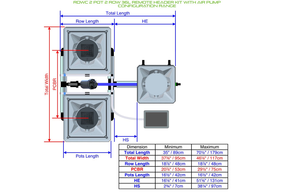 ALIEN Hydroponics RDWC 2 Pot 2 Row 36L Remote Header Kit with Air Pump product image 2