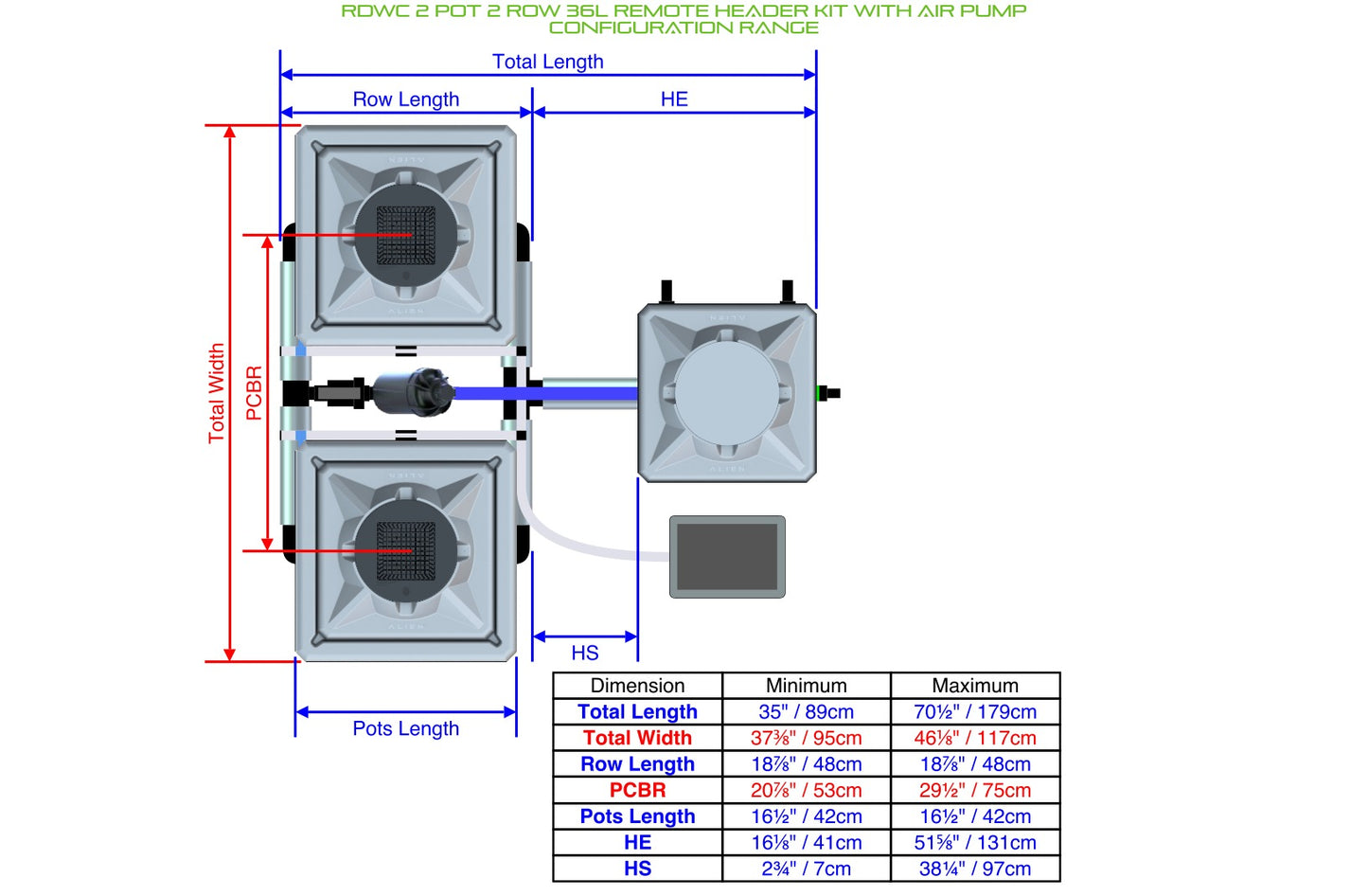 ALIEN Hydroponics RDWC 2 Pot 2 Row 36L Remote Header Kit with Air Pump product image 2