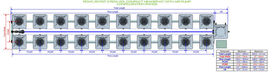 ALIEN Hydroponics RDWC 20 Pot 2 Row 20L Compact Header Kit with Air Pump product image 1
