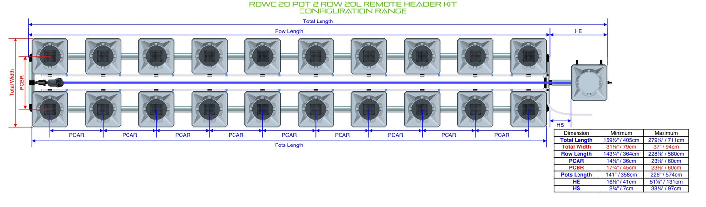 ALIEN Hydroponics RDWC 20 Pot 2 Row 20L Remote Header Kit product image 1