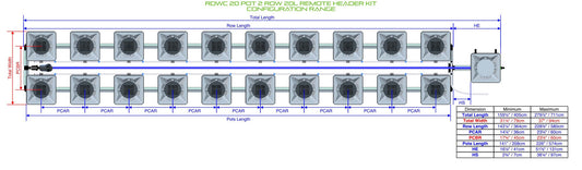 ALIEN Hydroponics RDWC 20 Pot 2 Row 20L Remote Header Kit product image 1