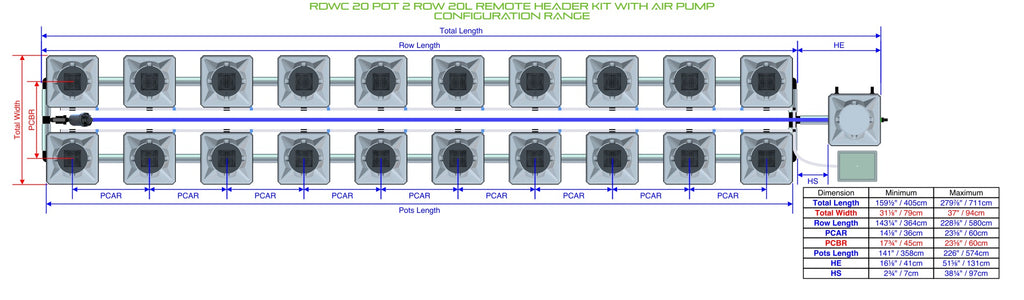 ALIEN Hydroponics RDWC 20 Pot 2 Row 20L Remote Header Kit with Air Pump product image 1