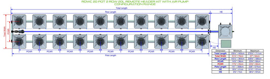 ALIEN Hydroponics RDWC 20 Pot 2 Row 20L Remote Header Kit with Air Pump product image 1