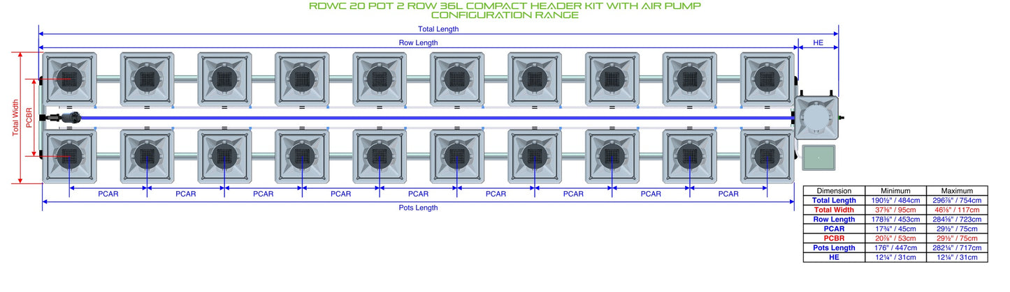 ALIEN Hydroponics RDWC 20 Pot 2 Row 36L Compact Header Kit with Air Pump product image 1