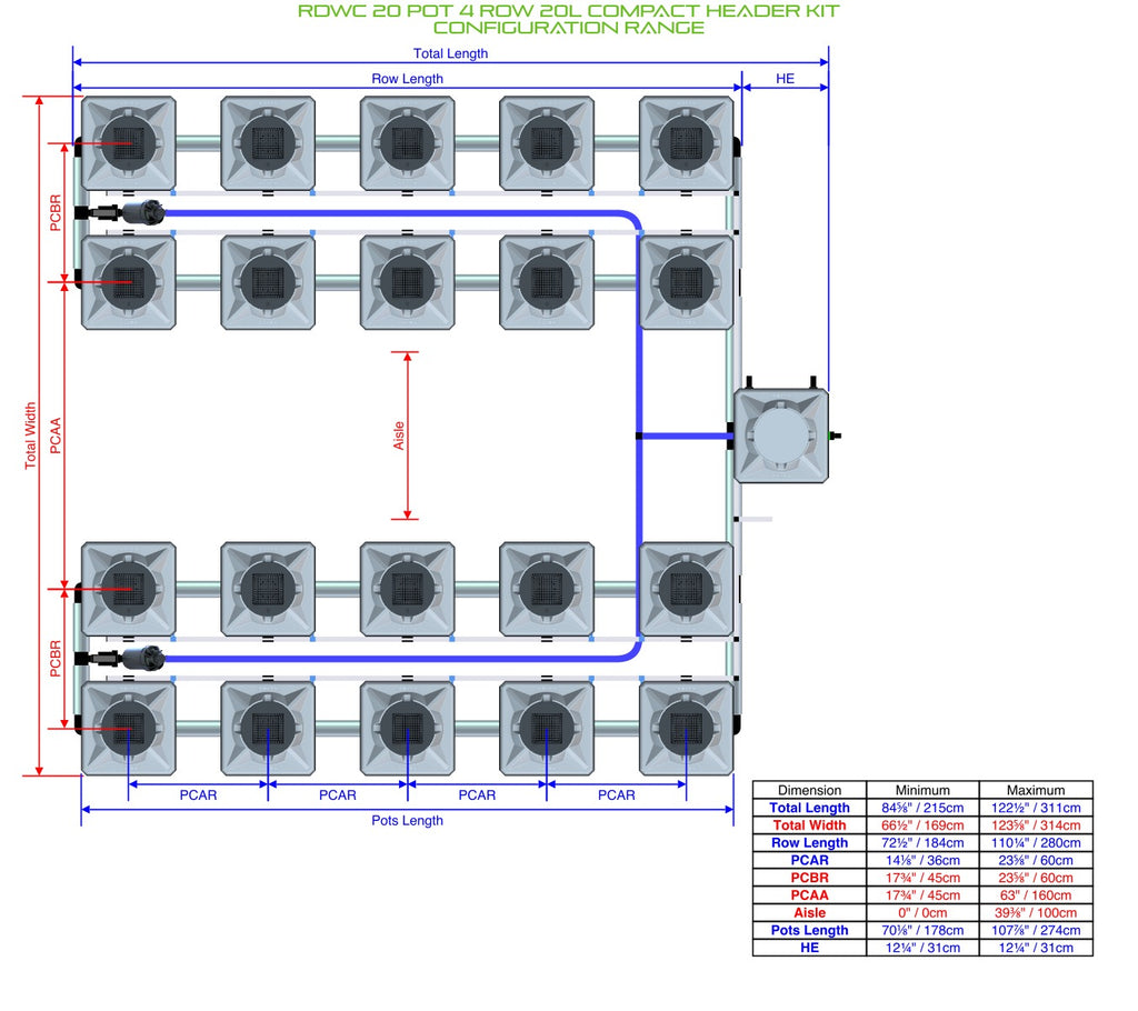 ALIEN Hydroponics RDWC 20 Pot 4 Row 20L Compact Header Kit product image 2