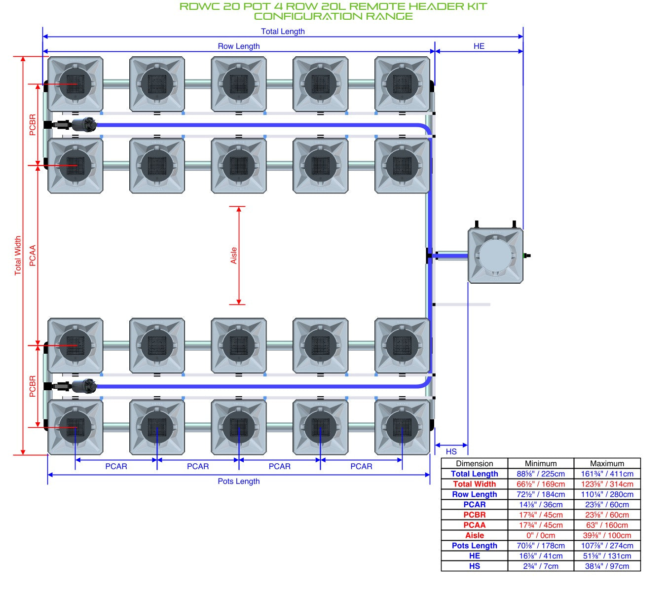 ALIEN Hydroponics RDWC 20 Pot 4 Row 20L Remote Header Kit product image 2
