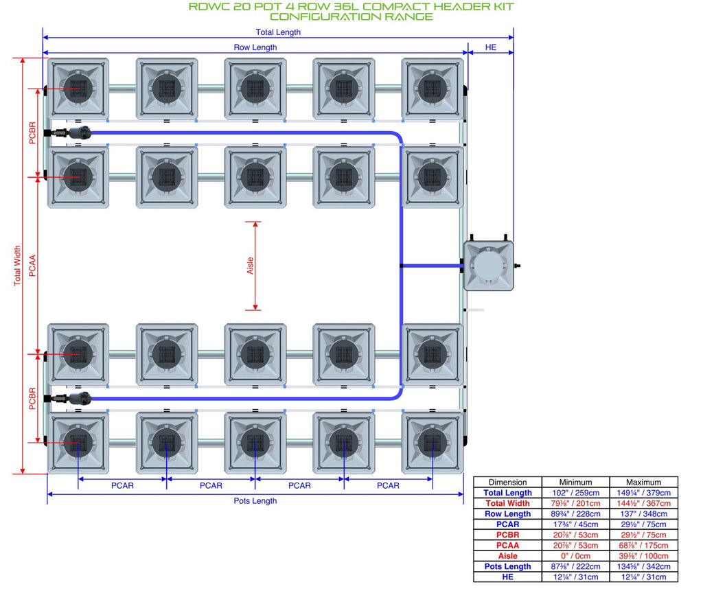 ALIEN Hydroponics RDWC 20 Pot 4 Row 36L Compact Header Kit product image 2