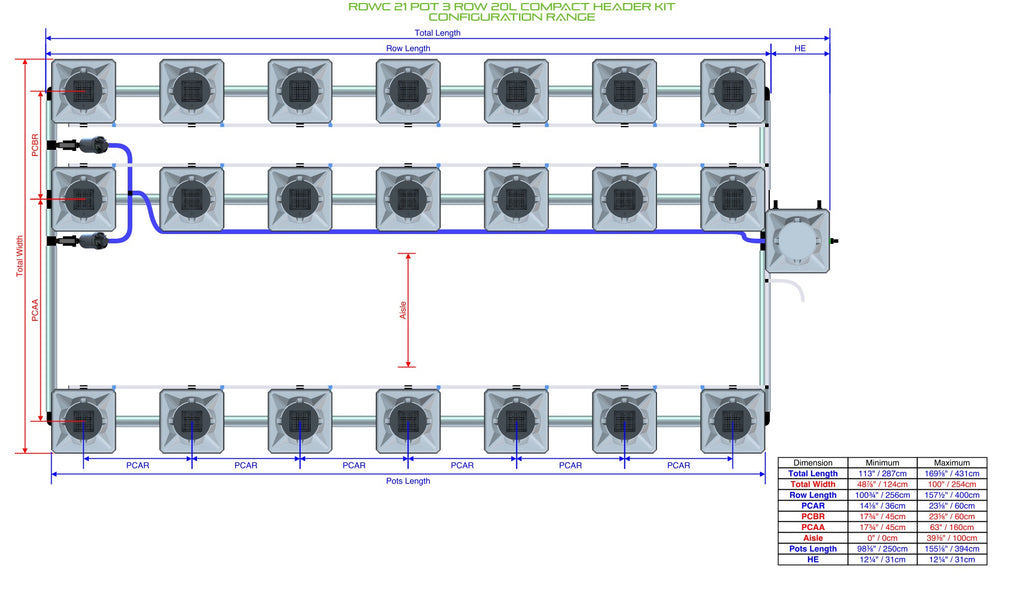 ALIEN Hydroponics RDWC 21 Pot 3 Row 20L Compact Header Kit product image 2
