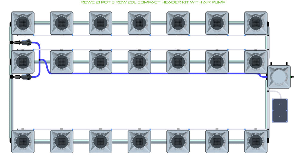 ALIEN Hydroponics RDWC 21 Pot 3 Row 20L Compact Header Kit with Air Pump product image 1
