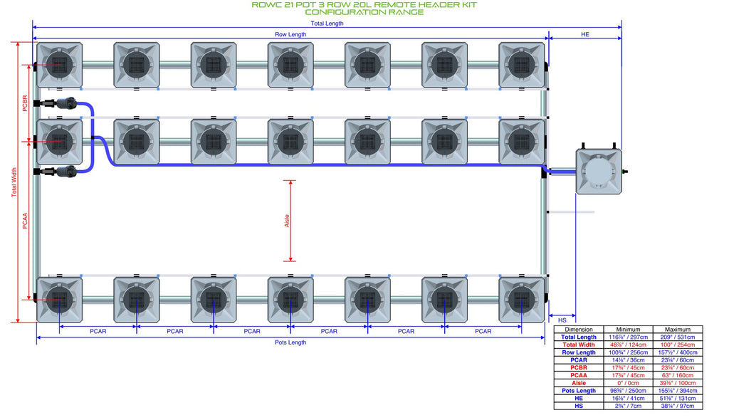 ALIEN Hydroponics RDWC 21 Pot 3 Row 20L Remote Header Kit product image 2