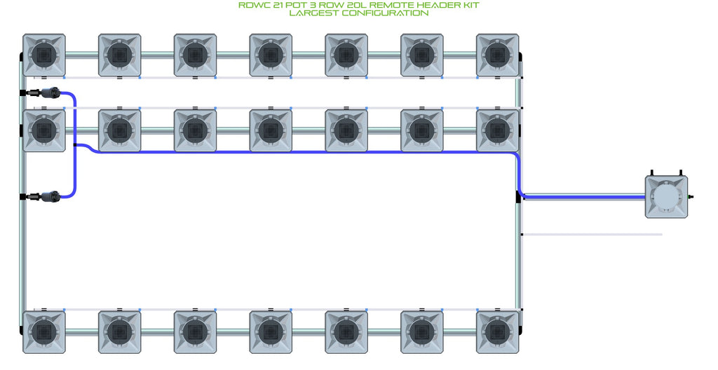 ALIEN Hydroponics RDWC 21 Pot 3 Row 20L Remote Header Kit product image 4