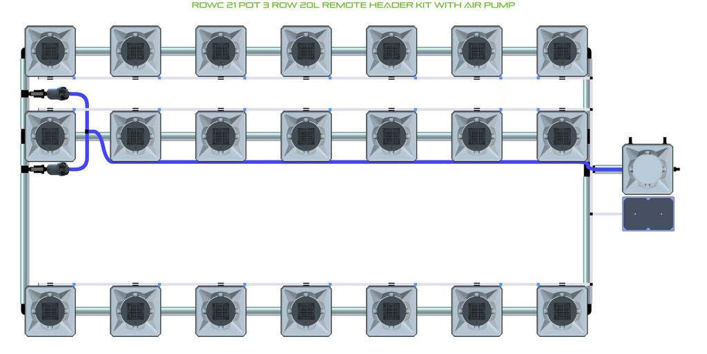 ALIEN Hydroponics RDWC 21 Pot 3 Row 20L Remote Header Kit with Air Pump product image 1