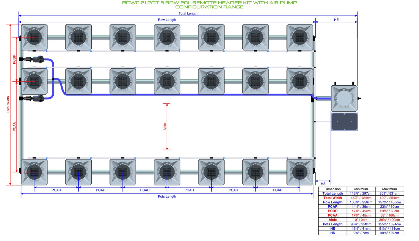 ALIEN Hydroponics RDWC 21 Pot 3 Row 20L Remote Header Kit with Air Pump product image 2