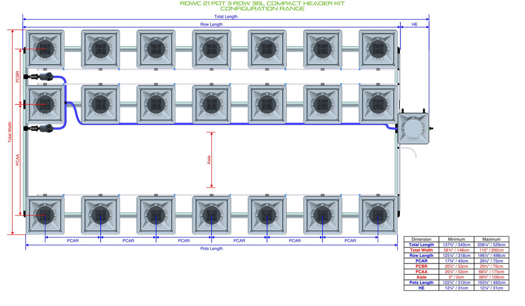 ALIEN Hydroponics RDWC 21 Pot 3 Row 36L Compact Header Kit product image 2