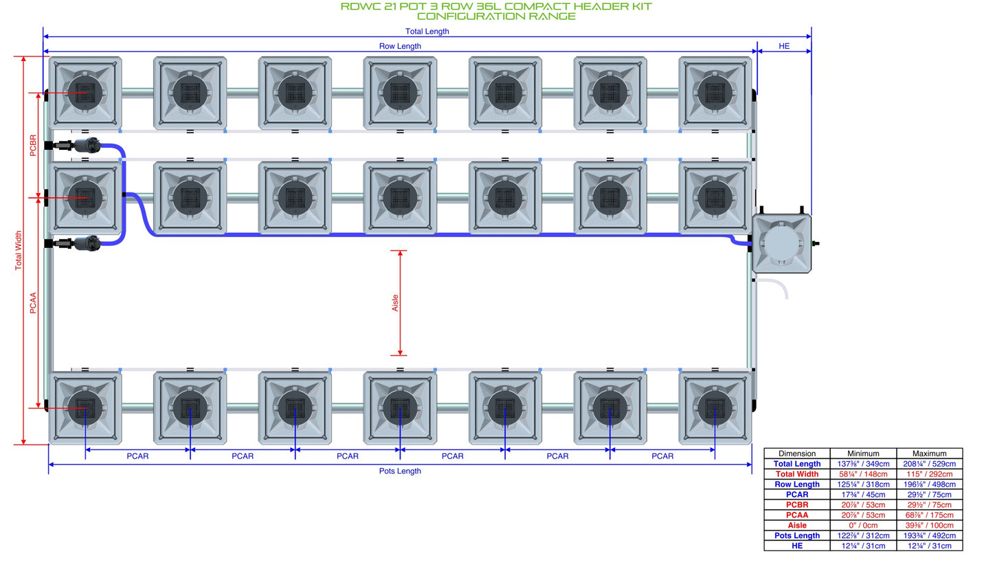 ALIEN Hydroponics RDWC 21 Pot 3 Row 36L Compact Header Kit product image 2