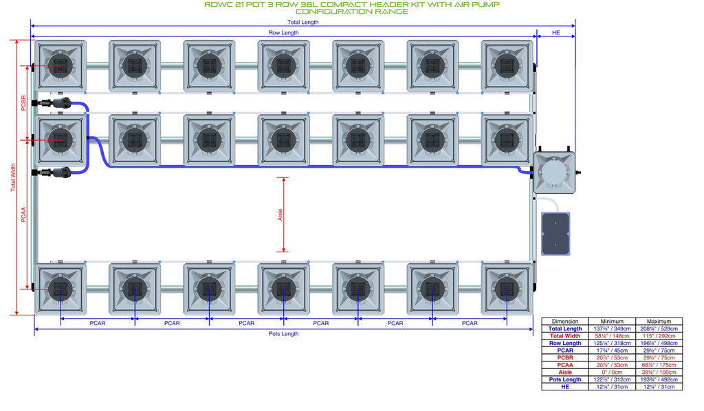 ALIEN Hydroponics RDWC 21 Pot 3 Row 36L Compact Header Kit with Air Pump product image 2