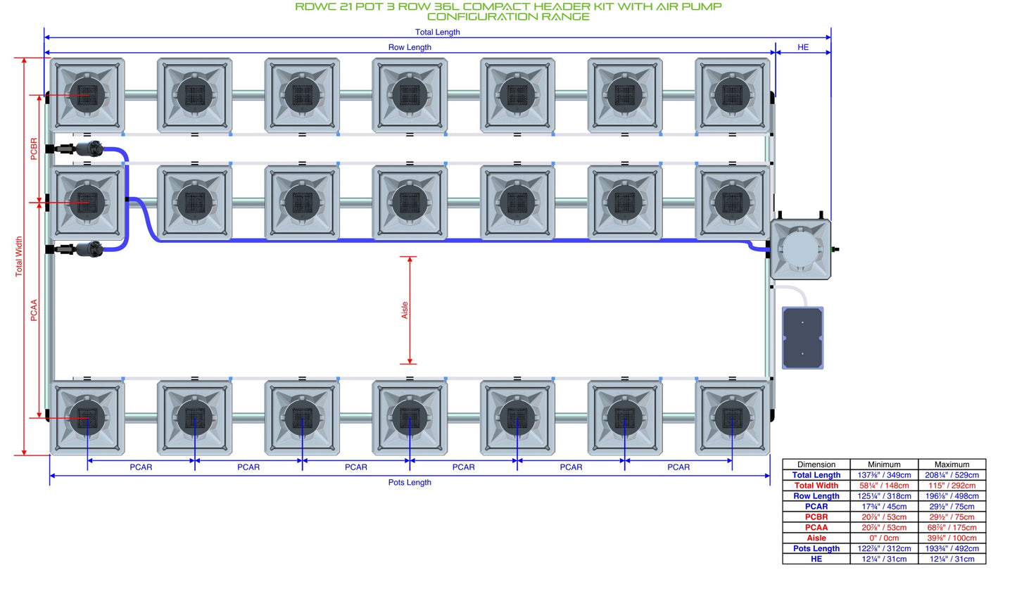 ALIEN Hydroponics RDWC 21 Pot 3 Row 36L Compact Header Kit with Air Pump product image 2