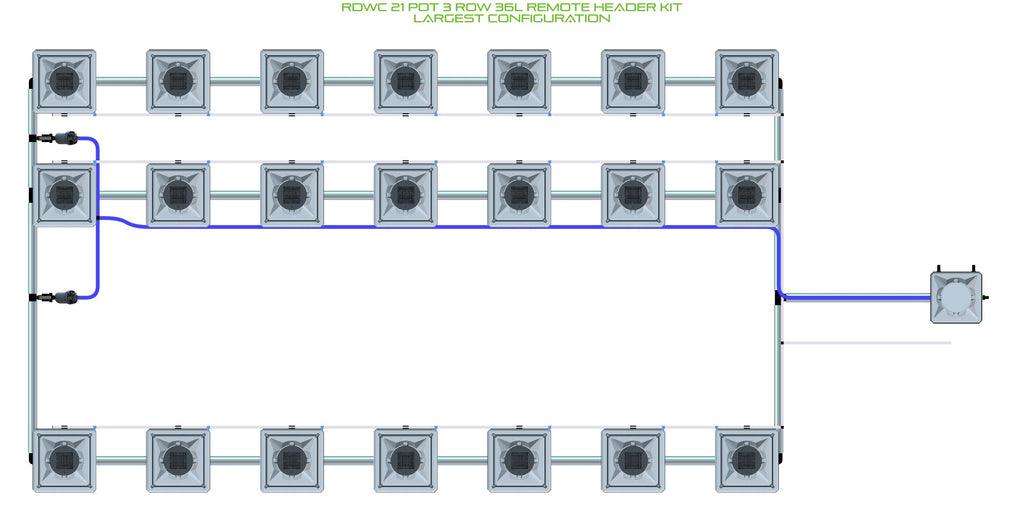 ALIEN Hydroponics RDWC 21 Pot 3 Row 36L Remote Header Kit product image 4