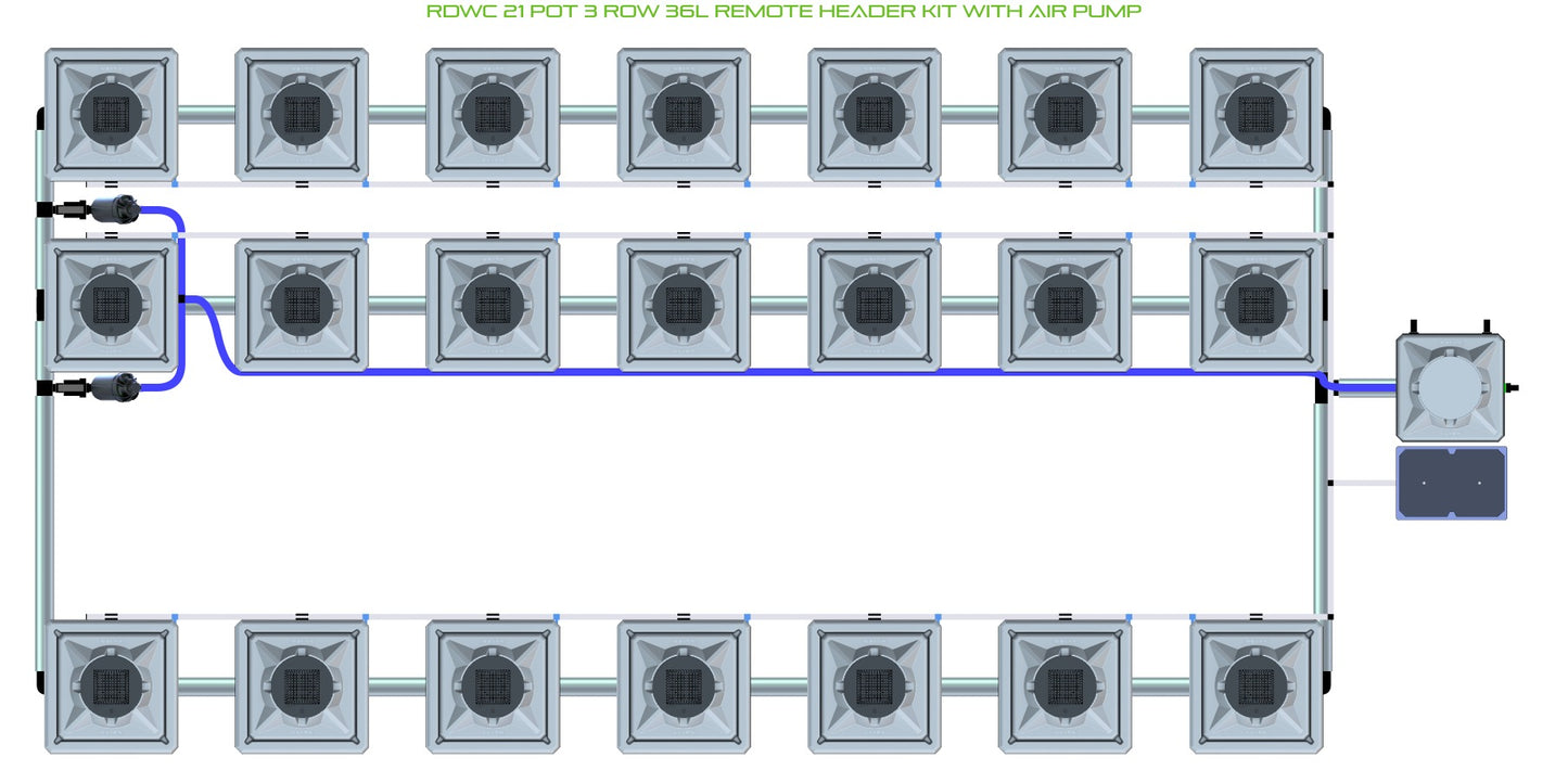 ALIEN Hydroponics RDWC 21 Pot 3 Row 36L Remote Header Kit with Air Pump product image 1
