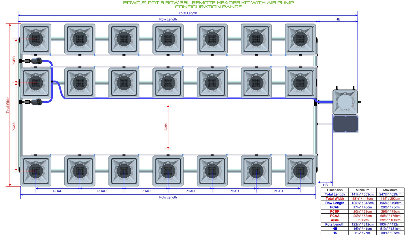ALIEN Hydroponics RDWC 21 Pot 3 Row 36L Remote Header Kit with Air Pump product image 2