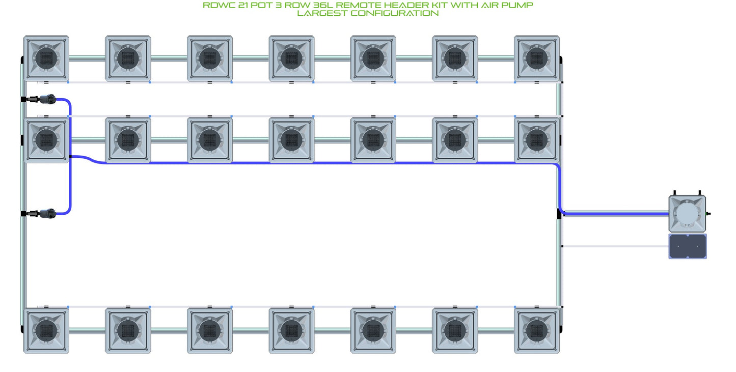 ALIEN Hydroponics RDWC 21 Pot 3 Row 36L Remote Header Kit with Air Pump product image 4