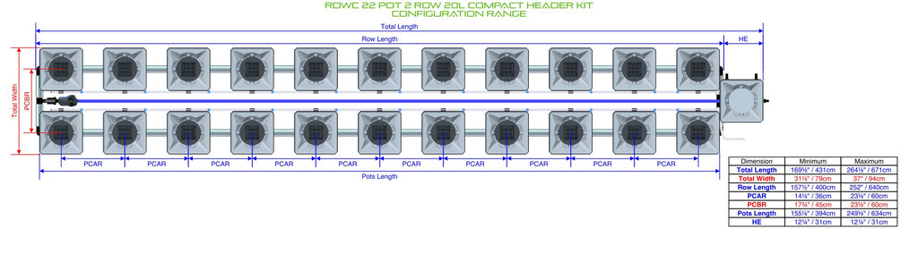 ALIEN Hydroponics RDWC 22 Pot 2 Row 20L Compact Header Kit product image 1