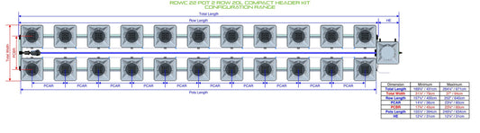 ALIEN Hydroponics RDWC 22 Pot 2 Row 20L Compact Header Kit product image 1