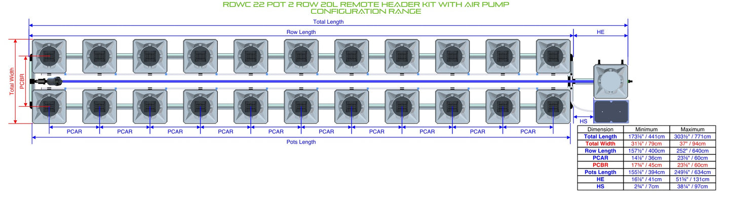ALIEN Hydroponics RDWC 22 Pot 2 Row 20L Remote Header Kit with Air Pump product image 1