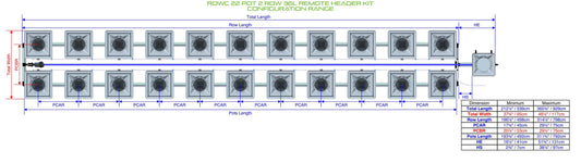 ALIEN Hydroponics RDWC 22 Pot 2 Row 36L Remote Header Kit product image 1