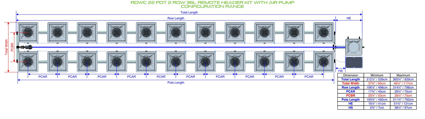 ALIEN Hydroponics RDWC 22 Pot 2 Row 36L Remote Header Kit with Air Pump product image 1