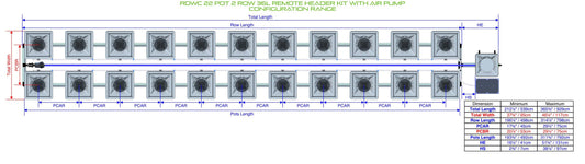 ALIEN Hydroponics RDWC 22 Pot 2 Row 36L Remote Header Kit with Air Pump product image 1